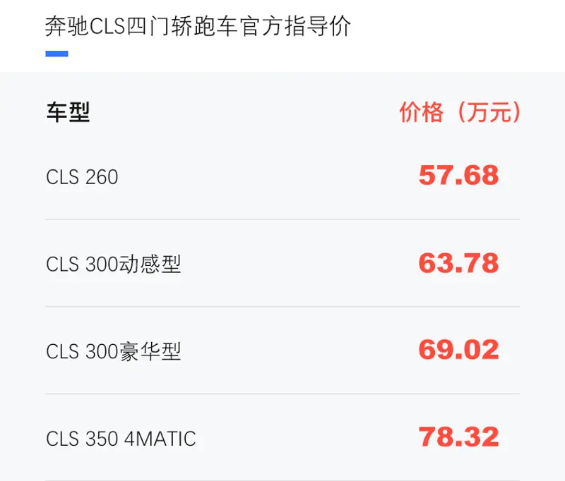 售价57.68-78.32万元 新款奔驰CLS四门轿跑车上市