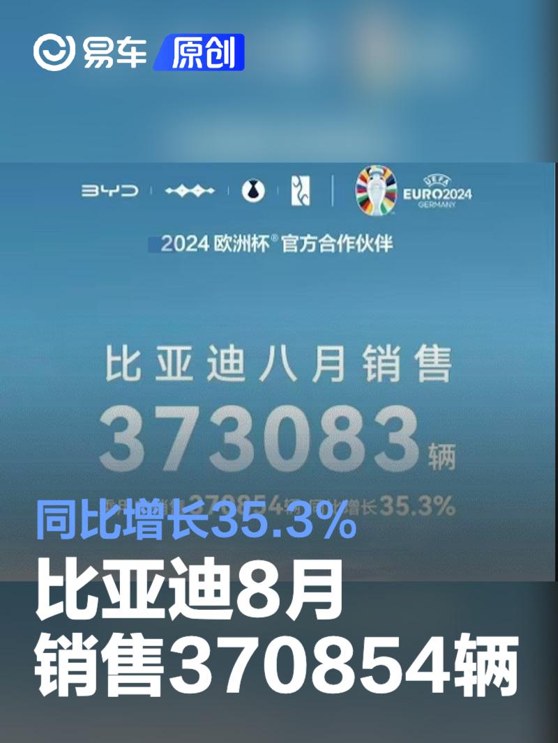 比亚迪8月销售370854辆 同比增长35.3%