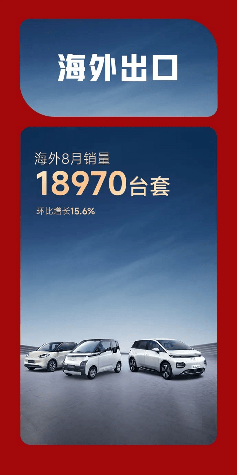 上汽通用五菱8月实销132000台 新能源销量同比增95.5%