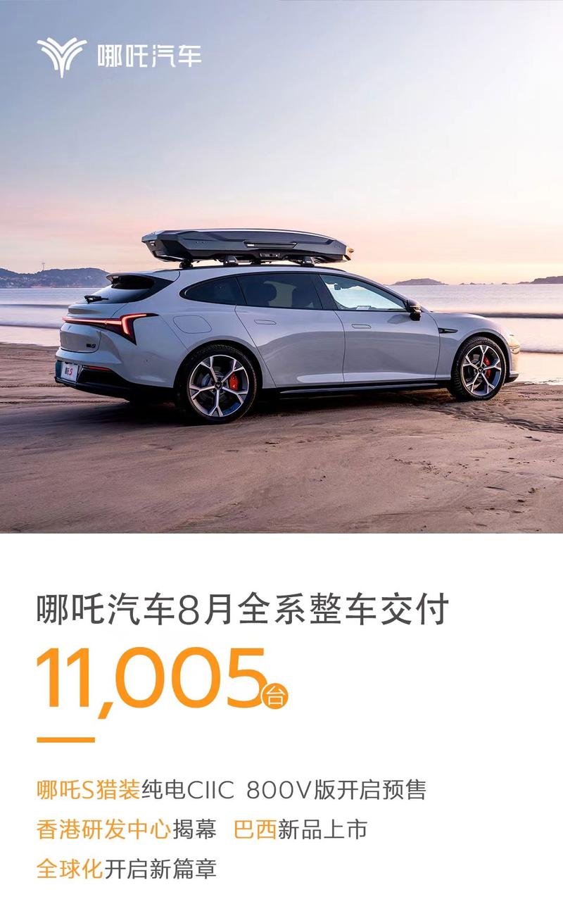 哪吒汽车8月全系整车交付11005台 销量持续破万