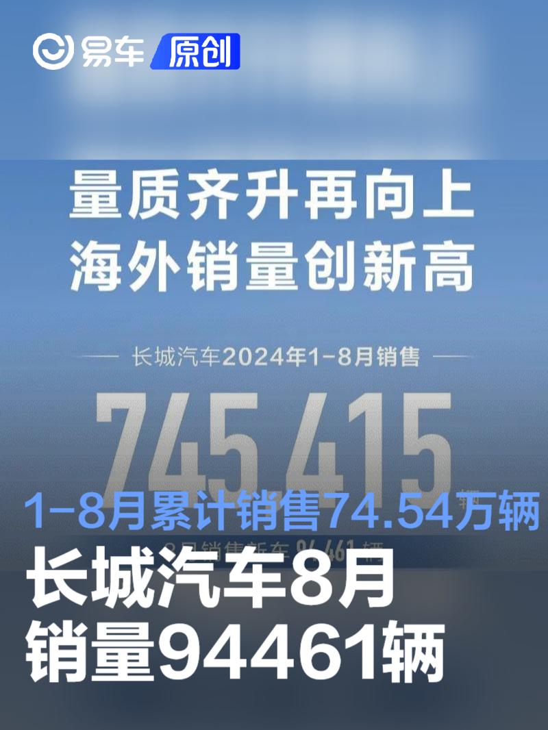 长城汽车8月销量94461辆 1-8月累计销售74.54万辆