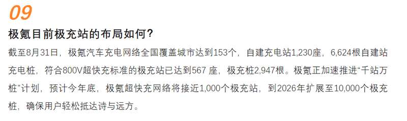 极氪7X答网友问第一期：极氪目前极充站布局情况等9个问题