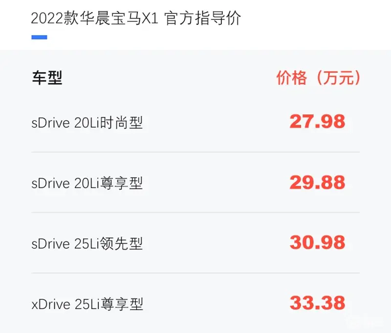 2022款宝马X1正式上市 售价27.98-33.38万元