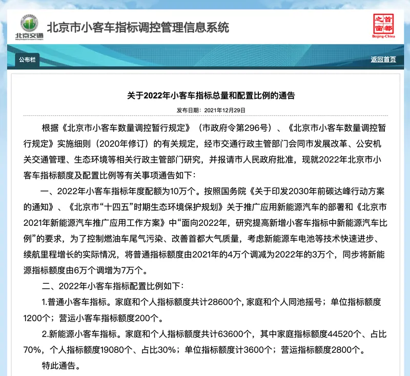 北京2022年普通小客车指标减至3万 新能源指标增至7万