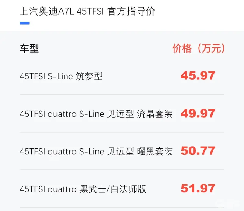 上汽奥迪A7L 45TFSI车型上市 售价45.97-51.97万元