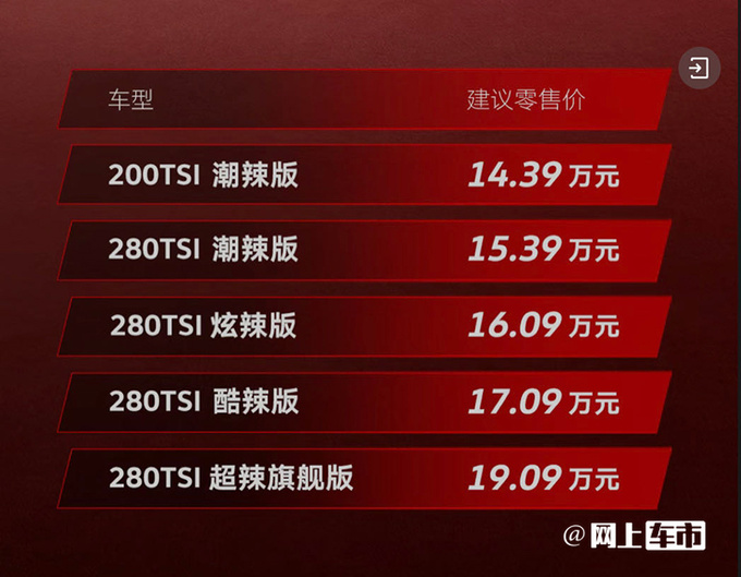 官方降价！大众新凌渡L售14.39-19.09万 限时优惠3万