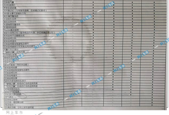 红旗H9配置曝光 这项连奔驰E级都没有预售33万起