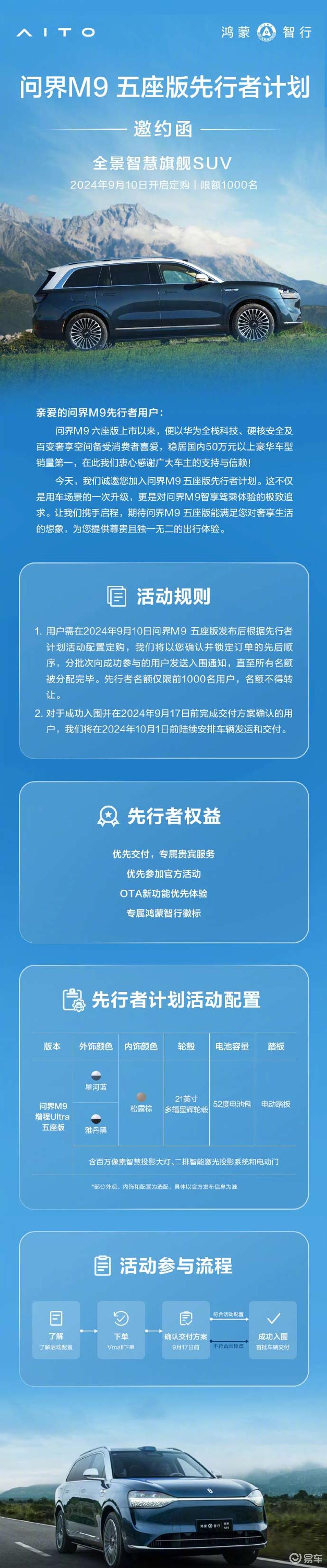 问界M9五座版推先行者计划 享优先交付等权益/限额1000名