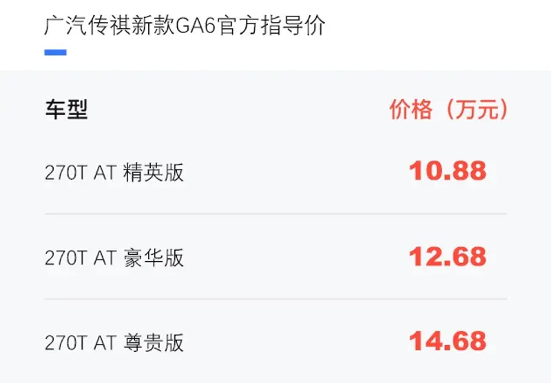 广汽传祺新款GA6正式上市 售10.88-14.68万元