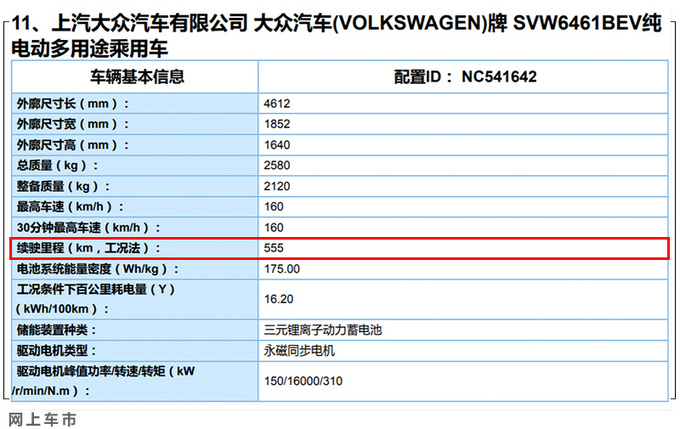 上汽大众纯电动SUV信息曝光 续航里程超蔚来ES6