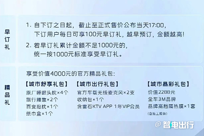 吉利银河L6预售12.8-15.8万！比秦PLUS更大、更省