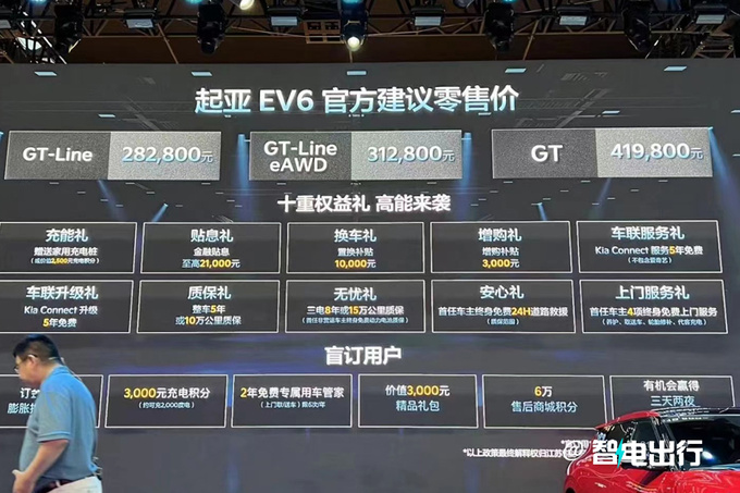 “最贵起亚”EV6上市！售28.28-41.98万 续航671km