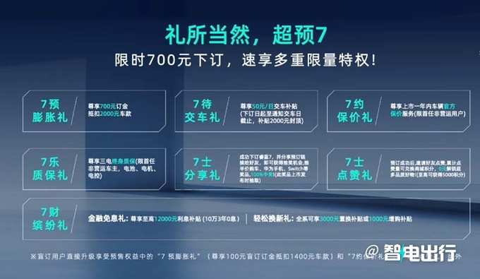 睿蓝7预售13.37-16.37万！尺寸超比亚迪宋 全系后驱