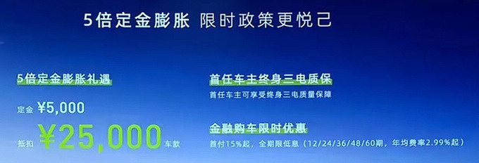 “官降”6.49万！阿维塔11鸿蒙版售30-39万 续航提升