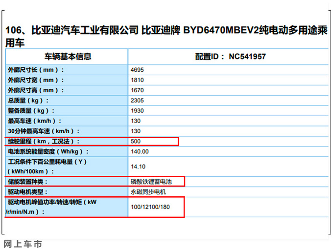 新比亚迪e6换搭刀片电池 续航500km 比宋MAX长