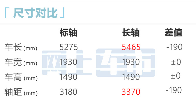 官降2.92万！捷尼赛思G90售69.88万起 比奔驰S级还大