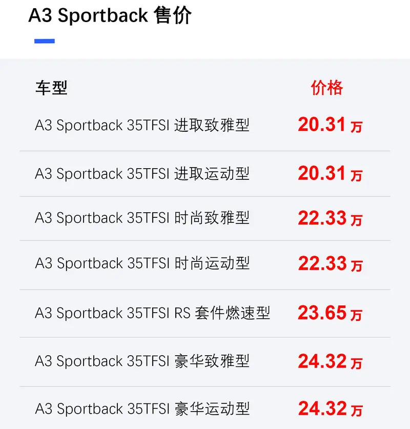 2022款奥迪A3上市 售价20.31-24.97万元