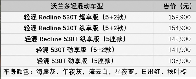 雪佛兰沃兰多48V轻混上市 售价最高上调5千元