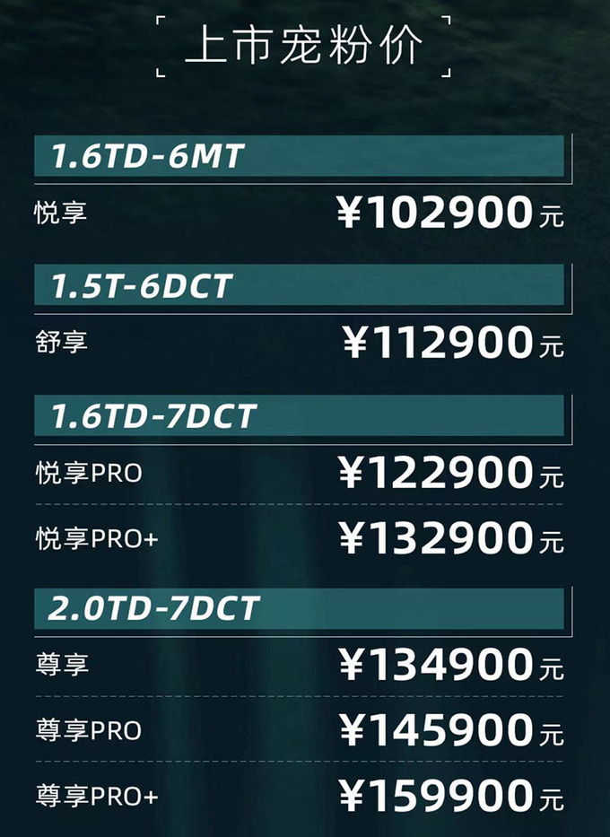 加1.5万买升级版！捷途新X70售10.29-15.99万 前脸大改