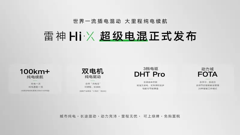 吉利发布雷神Hi·X“超级电混” 最大纯电续航超200公里