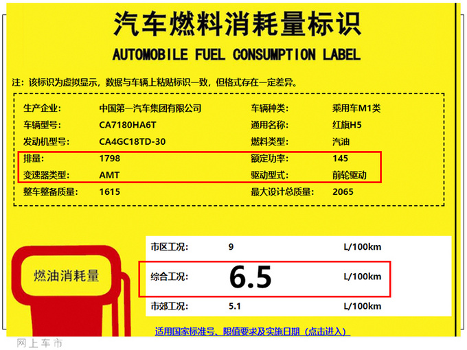 红旗新款H5将推“手动挡” 搭1.8T售价再次下探