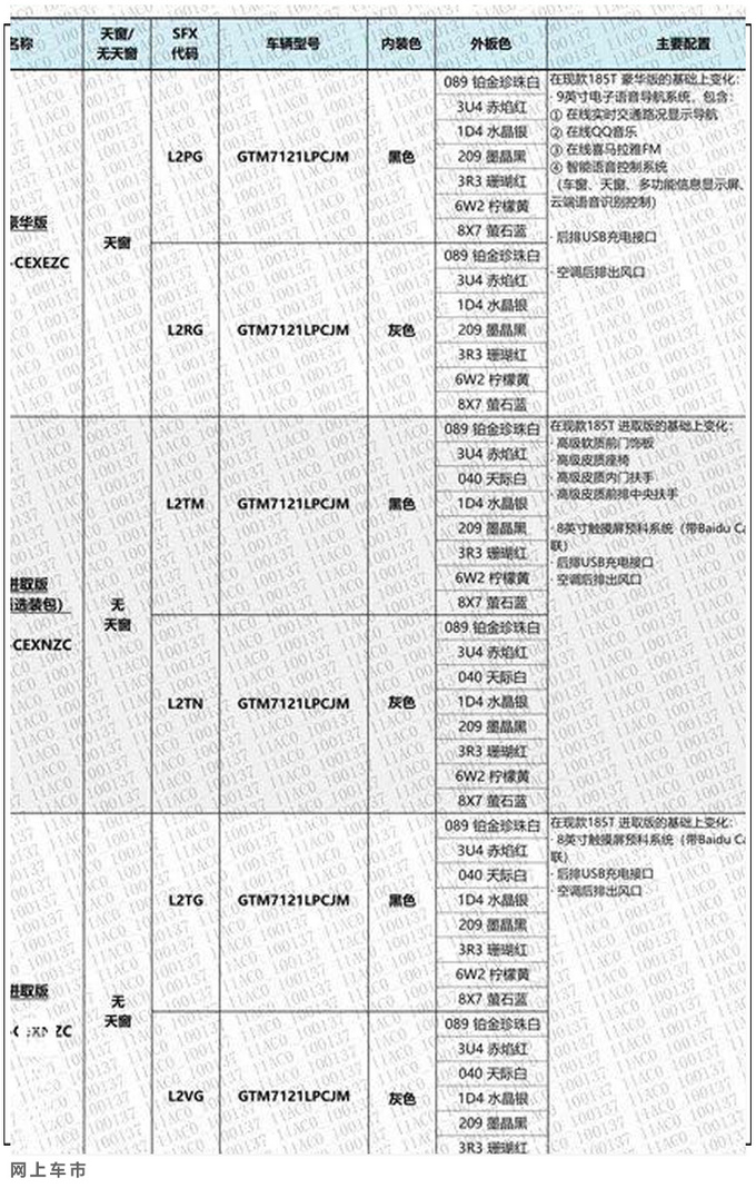 广汽丰田雷凌全系增配 推新运动系列7月上市