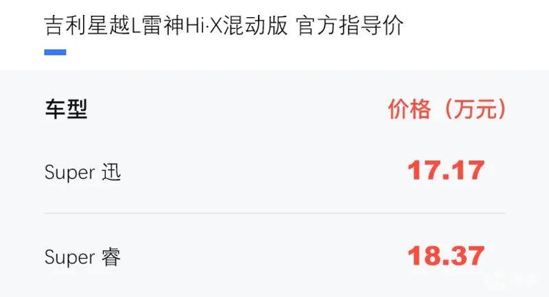 吉利星越L雷神Hi·X混动版正式上市 售价17.17-18.37万元