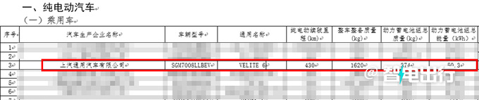 别克新微蓝6或三季度上市！续航缩水 预计14万起售