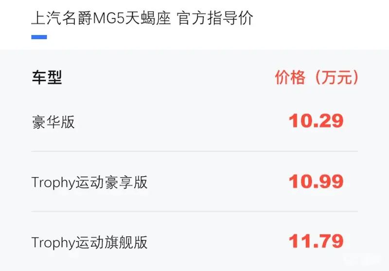 上汽名爵MG5天蝎座正式上市 售价10.29-11.79万元