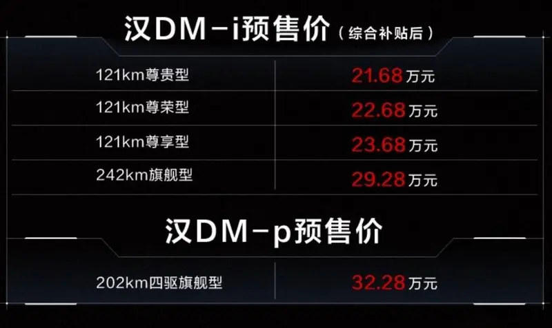 比亚迪新款汉系列将于4月10日上市 预售21.68万元起