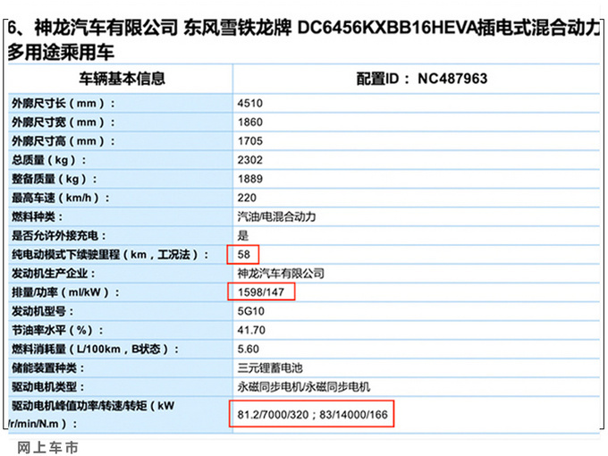 雪铁龙首款插电混动车型 下月发布1公里仅9分钱