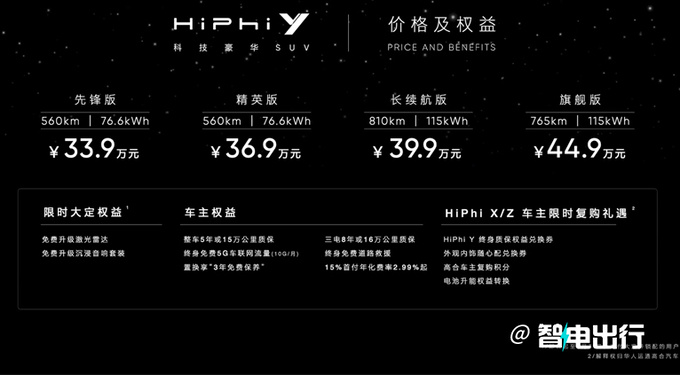 官降3万！高合HiPhi Y售33.9万起 16项豪华标配