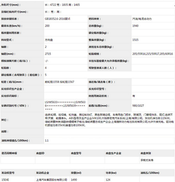 荣威i6 MAX插混版实车曝光 每公里仅花费6分钱