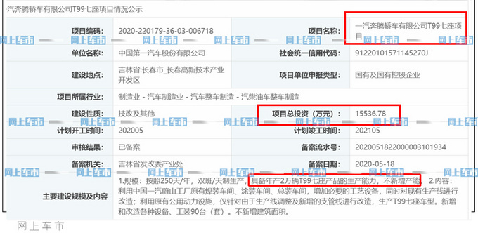 红旗HS5“换标”奔腾 入手能少花两万多还是大七座