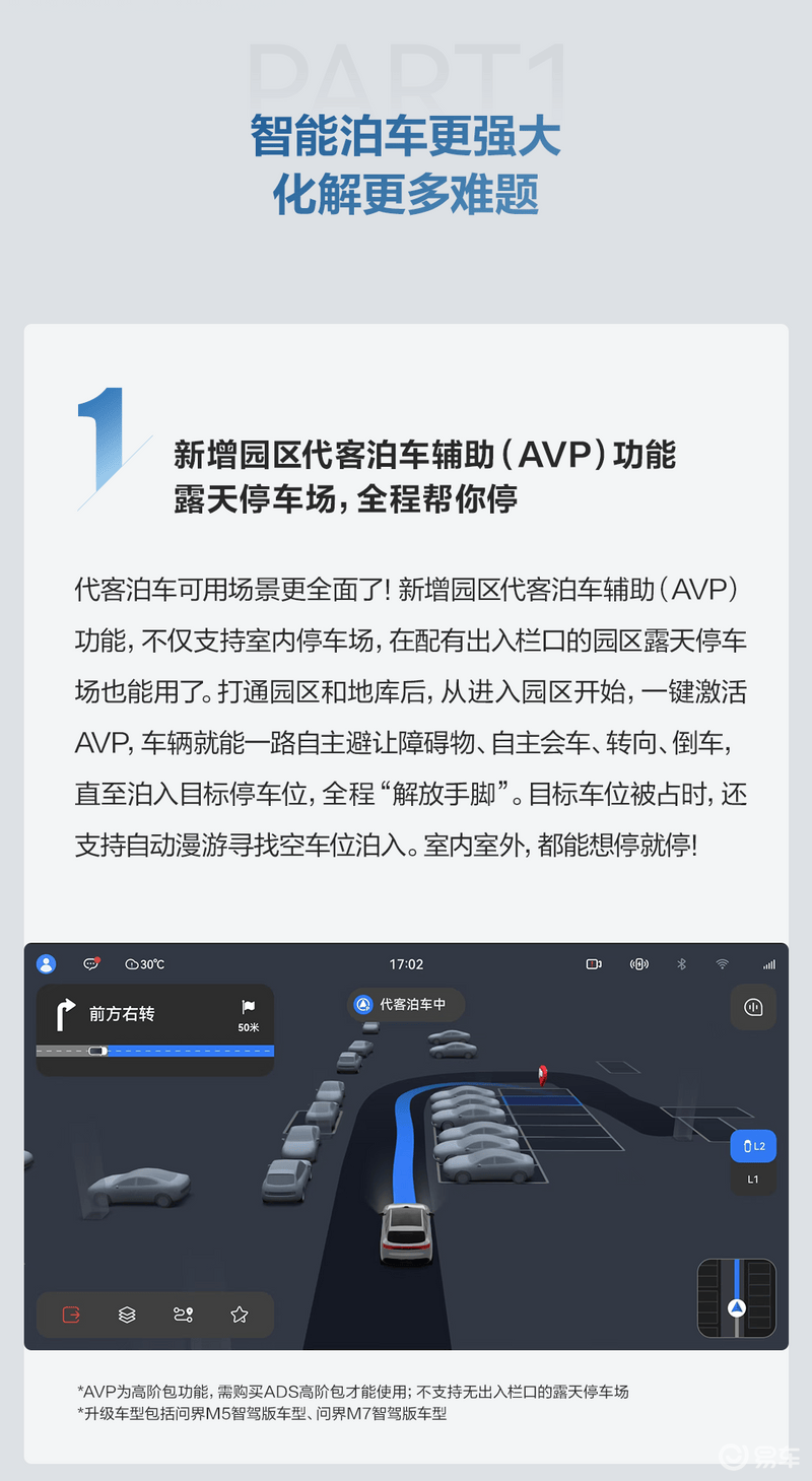 问界M5/问界M7系列开启全新OTA升级 新增园区代客泊车辅助