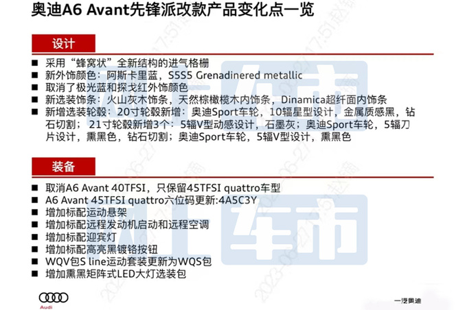 奥迪新A6旅行车配置曝光！取消2.0T两驱 或卖50.7万