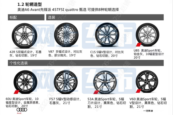 奥迪新A6旅行车配置曝光！取消2.0T两驱 或卖50.7万