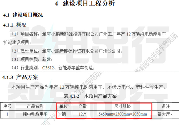 小鹏MPV X9内饰实拍！配G6同款大屏 四季度发布