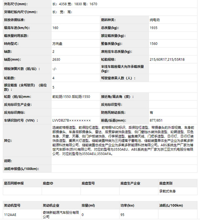 奇瑞新款瑞虎e曝光！外观调整/密集恐惧症慎点