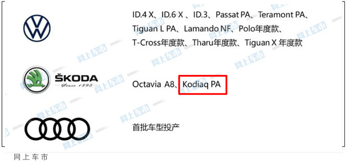 斯柯达改款柯迪亚克曝光！年内上市 或18万起售