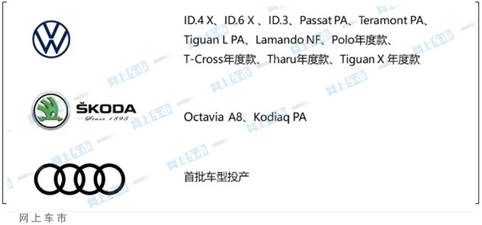 上汽大众年内推14款新车 A7L/中改途昂/ID.3领衔