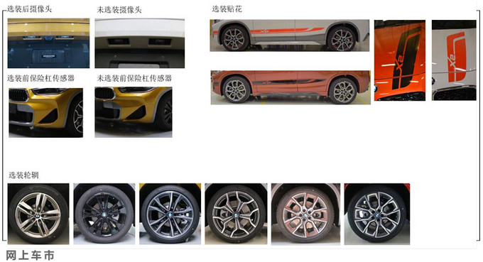 华晨宝马新款X2实拍曝光 造型更运动 或命名曜夜版