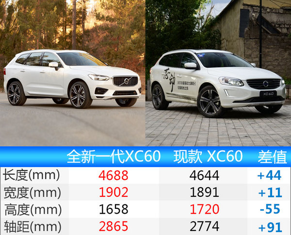 国产沃尔沃全新一代XC60曝光 车身大幅加长