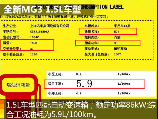 名爵新一代小型车临近发布 内饰原来长这样