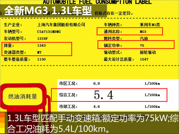 名爵新一代小型车临近发布 内饰原来长这样