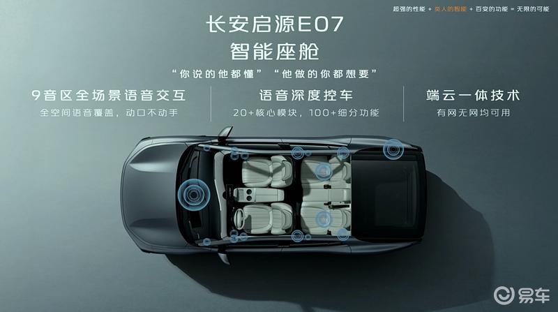 长安启源E07正式开启预售 预售价24.99万元起