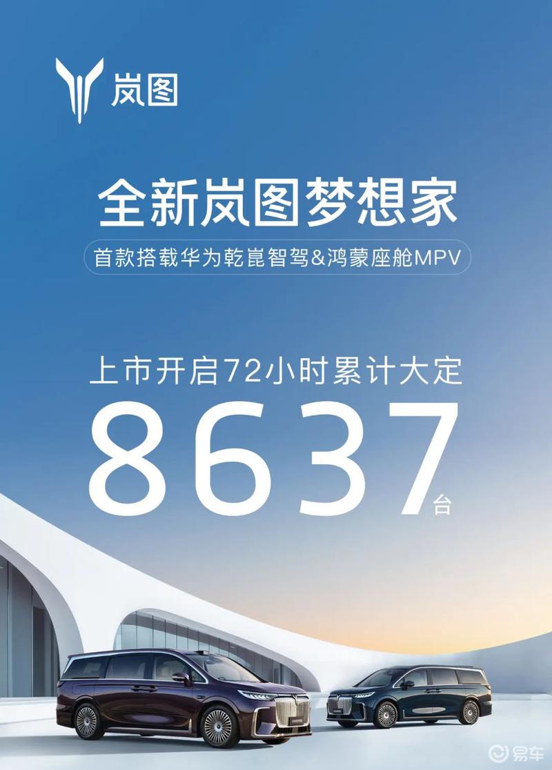 全新岚图梦想家上市72小时累计大定8637台 售32.99万元起