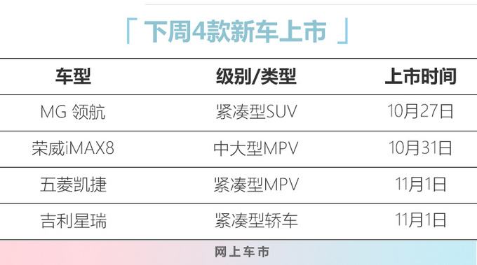 下周四款新车上市 五菱凯捷大MPV不到9万就能买