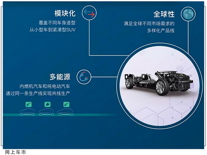 东风雪铁龙全新轿车曝光 CMP平台打造-接替C4L