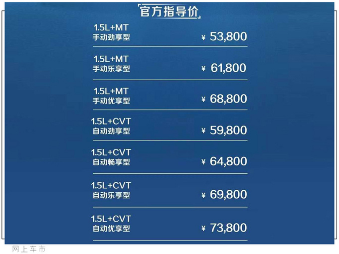 宝骏2021款510上市 增配不涨价 5.38万起售